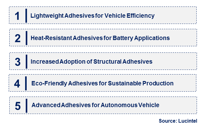 Electric Vehicle Adhesive by Emerging Trend